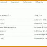 Einzigartig Mitarbeiterprofil Vorlage 1122x445