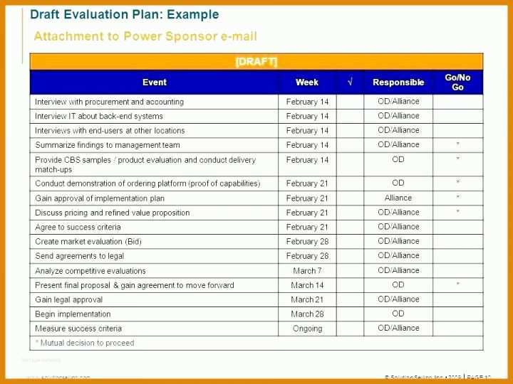 Spektakulär Monatsdienstplan Excel Vorlage Kostenlos 960x720