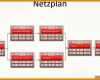 Tolle Netzplan Vorlage 960x504