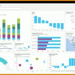 Ideal Power Bi Vorlagen 1267x761