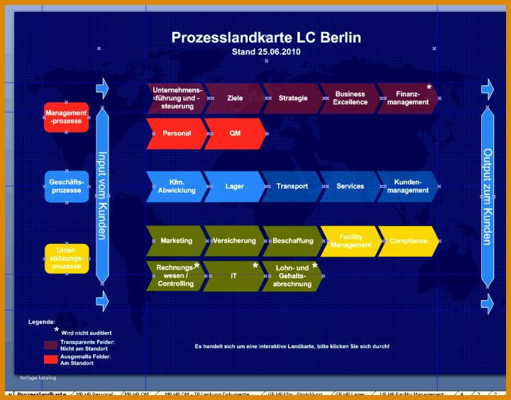 Überraschend Prozesslandkarte Vorlage Word 1036x812