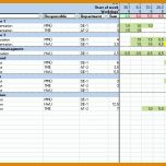 Empfohlen Ressourcenplanung Excel Vorlage Kostenlos 940x504