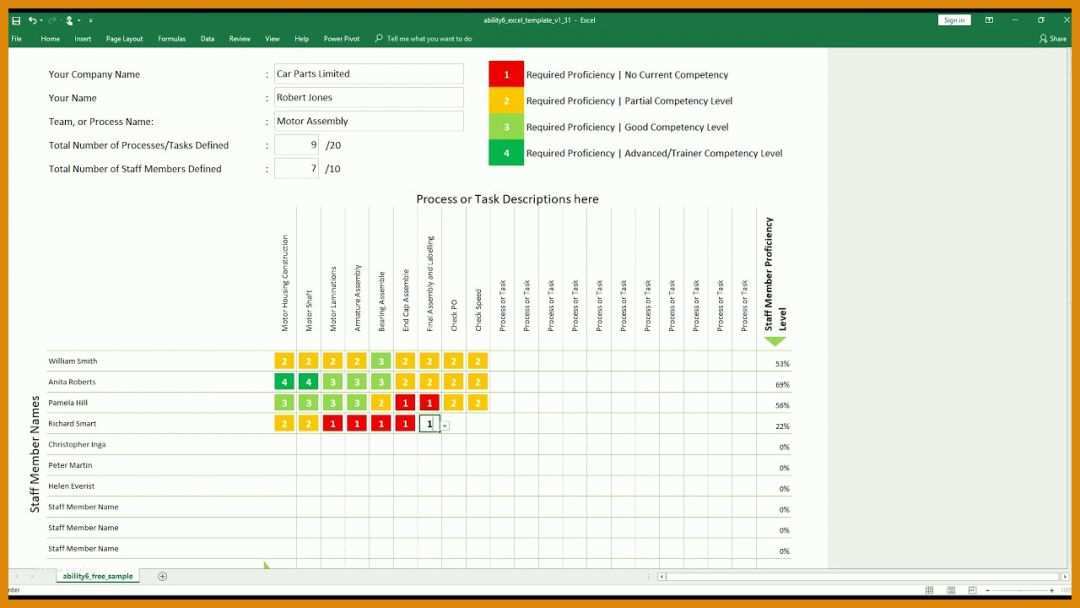 Kreativ Skill Matrix Vorlage Excel Deutsch 1280x720