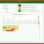 Kreativ Skill Matrix Vorlage Excel Deutsch 1280x720