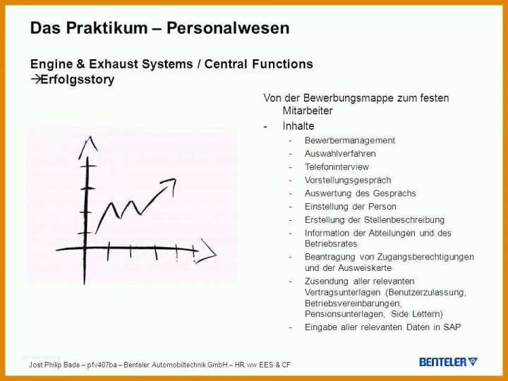 Stellenbeschreibung Vorlage Ihk Stellenbeschreibung Vorlage Ihk Der Beste Willkommen Bei Benteler Jost Philip Bade Ppt Video