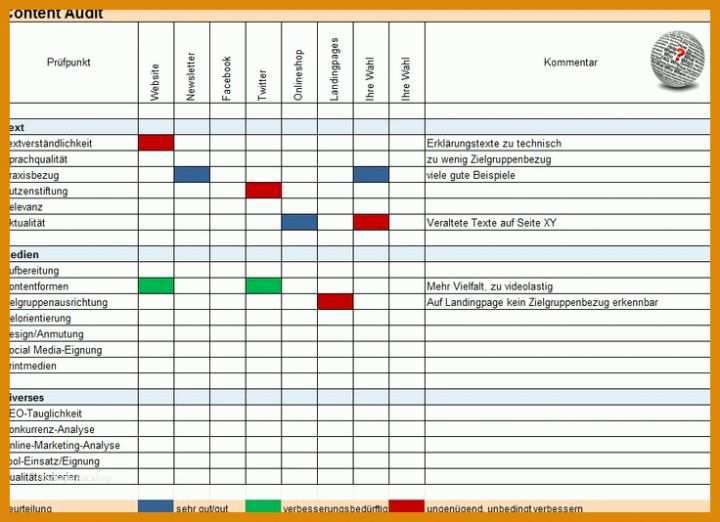 Unvergesslich Auditplan Vorlage Excel 736x534