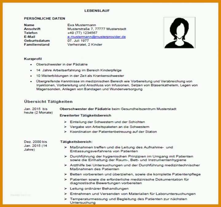 Am Beliebtesten Beschwerde Krankenhaus Vorlage 829x776