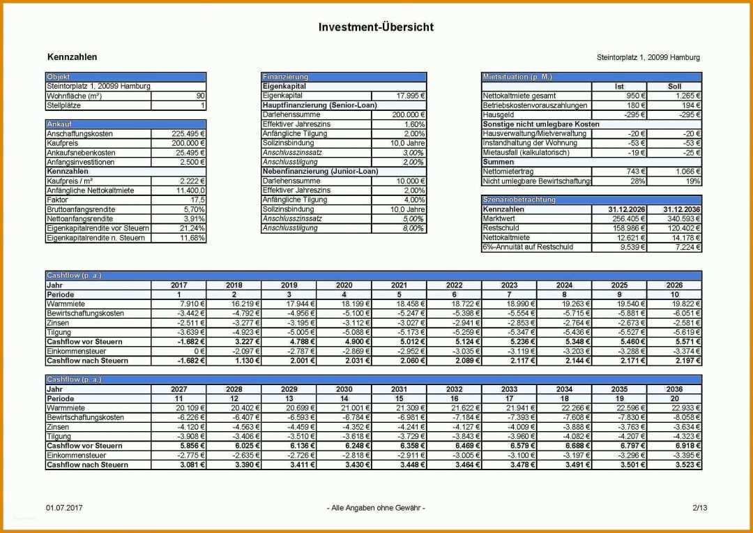 Tolle Betrieblicher Ausbildungsplan Vorlage Excel 2339x1654