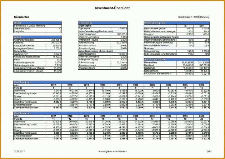 Hervorragen Betrieblicher Ausbildungsplan Vorlage Excel 2339x1654
