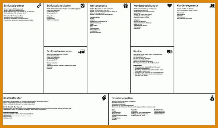 Ausnahmsweise Business Model Canvas Word Vorlage 800x472