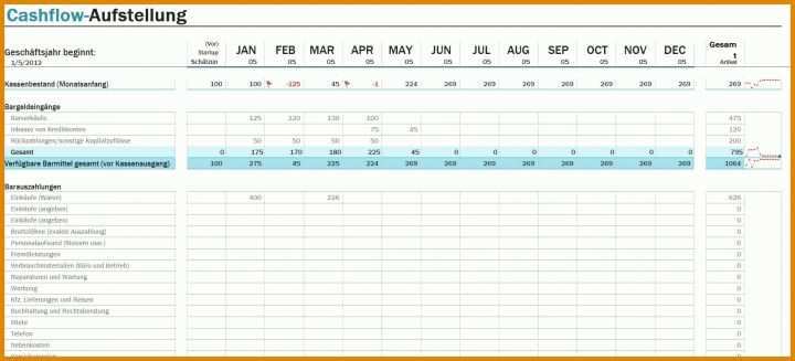 Unvergesslich Cash Flow Berechnung Vorlage 1752x795