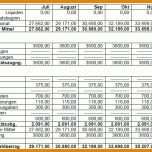 Hervorragen Einfacher Businessplan Vorlage Kostenlos 751x497