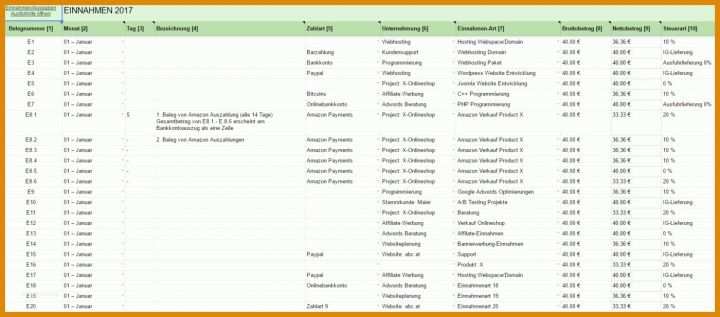 Wunderbar Einnahmen Ausgaben Tabelle Vorlage 1400x617