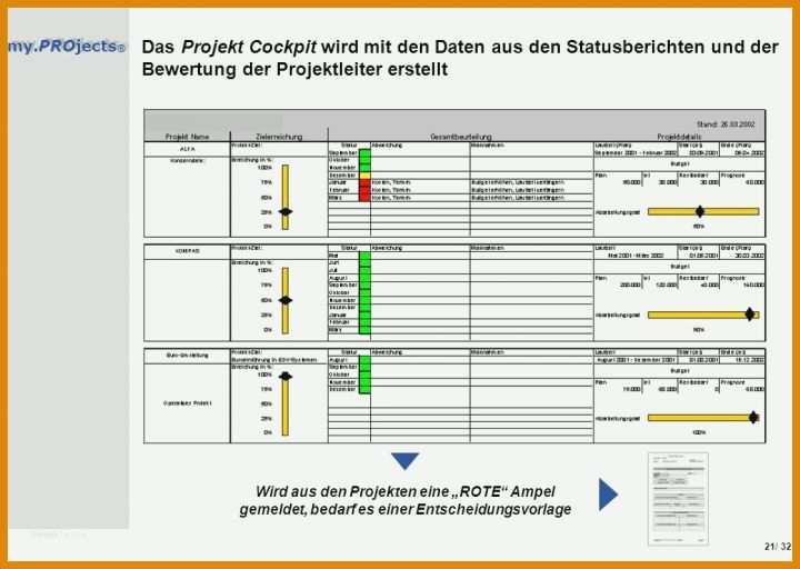 Limitierte Auflage Erstmusterprüfbericht Vda Vorlage Excel 1040x740