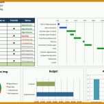 Hervorragend Excel Dashboard Vorlage Kostenlos 910x579