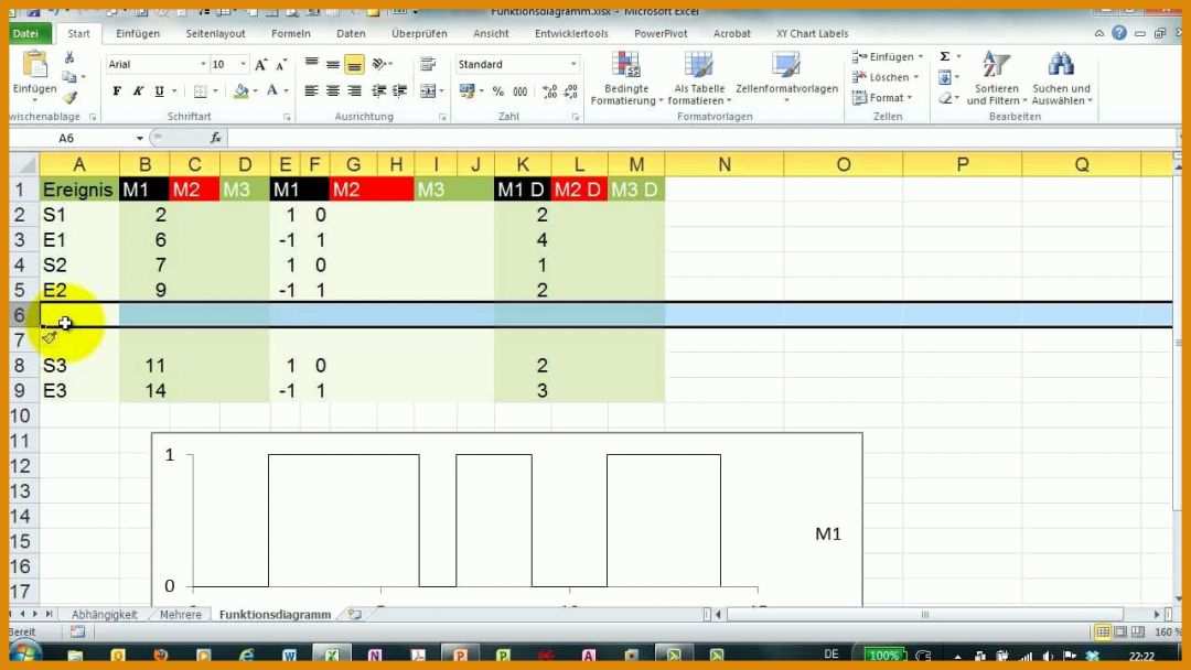 Faszinierend Excel Flussdiagramm Vorlage 1280x720