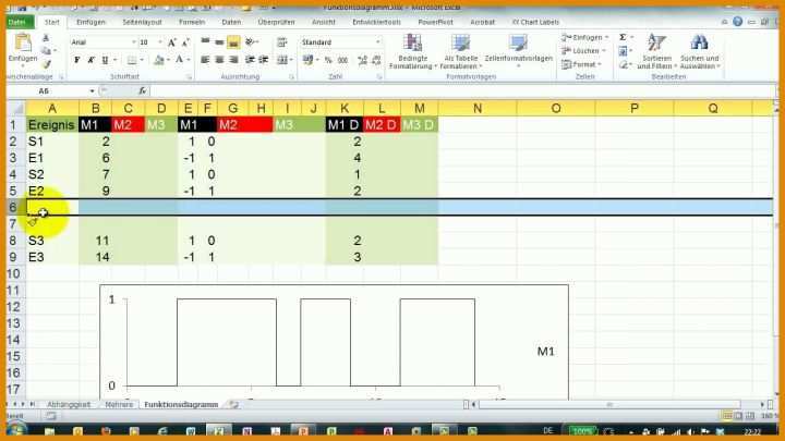 Faszinieren Excel Flussdiagramm Vorlage 1280x720