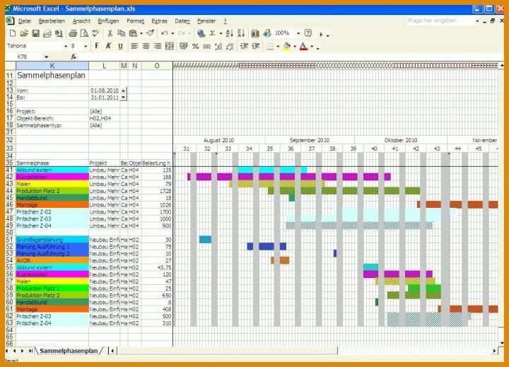 Schockieren Excel Vorlage Ressourcenplanung 1024x738