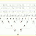 Limitierte Auflage Familienstammbaum Vorlage Kostenlos Download 1200x854