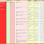 Erstaunlich Fmea Vorlage 1494x1024