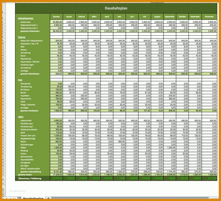 Haushaltsplan Excel Vorlage Haushaltsbuch