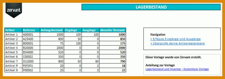 Auffällig Inventarliste Vorlage 814x286