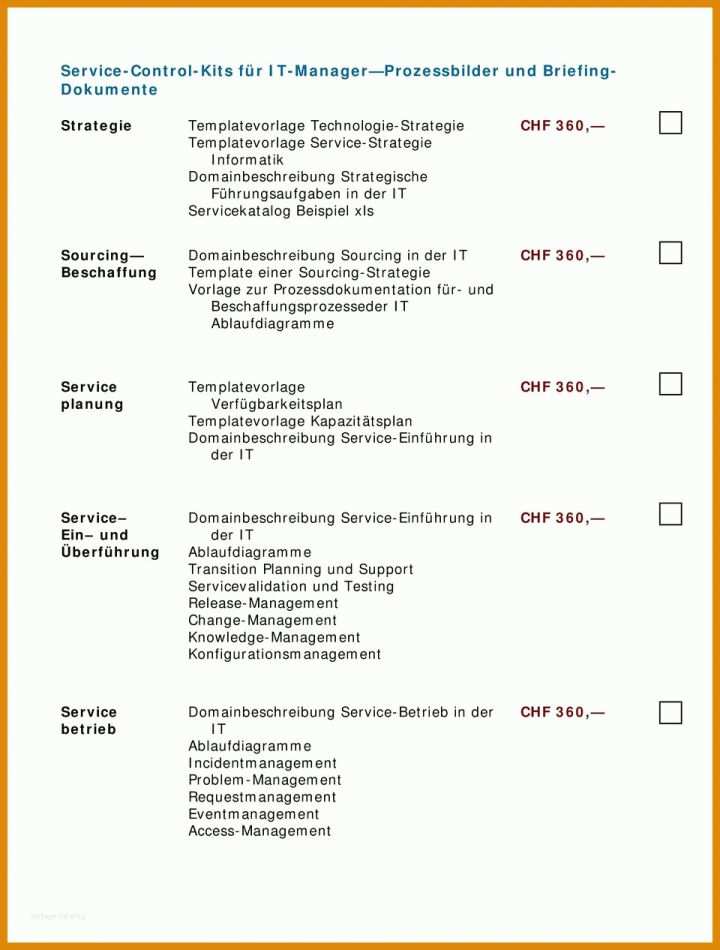 Schockieren Kapazitätsplan Vorlage 960x1266