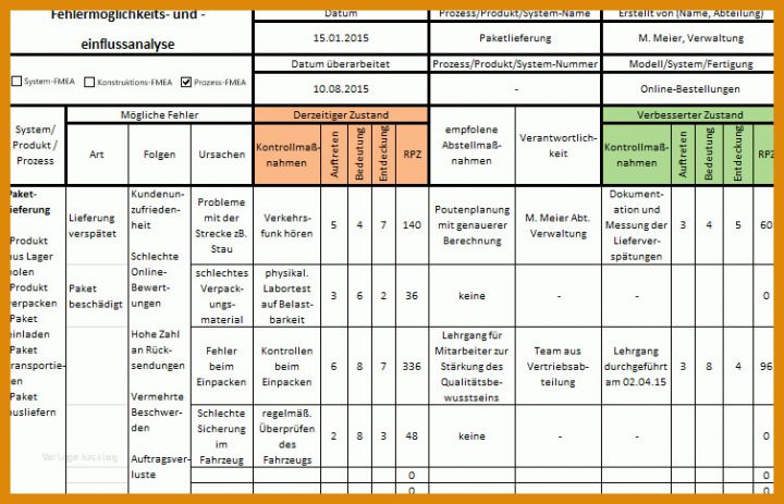 Prozess Fmea Vorlage Fmea Fehler Fruehzeitig Erkennen Und Vermeiden
