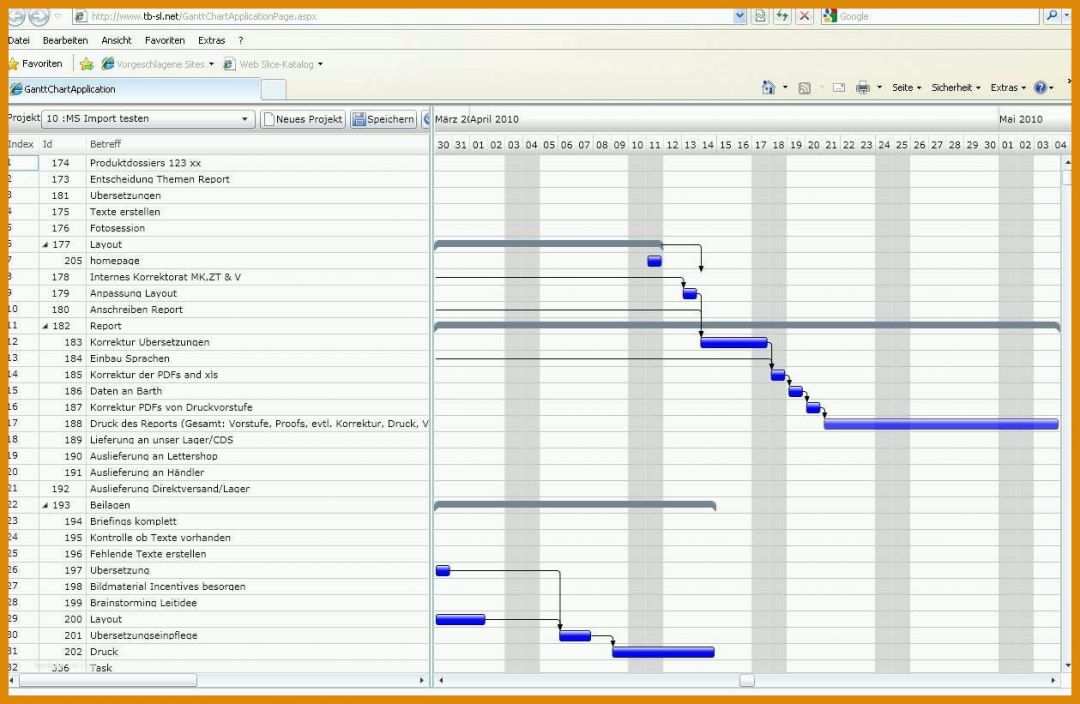 Atemberaubend Ressourcenplanung Excel Vorlage Kostenlos 1259x821