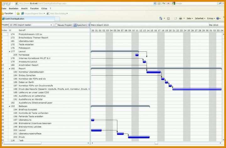 Staffelung Ressourcenplanung Excel Vorlage Kostenlos 1259x821