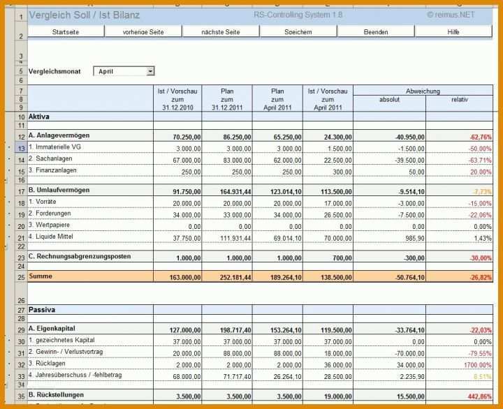 Am Beliebtesten Soll Ist Vergleich Excel Vorlage 1038x845