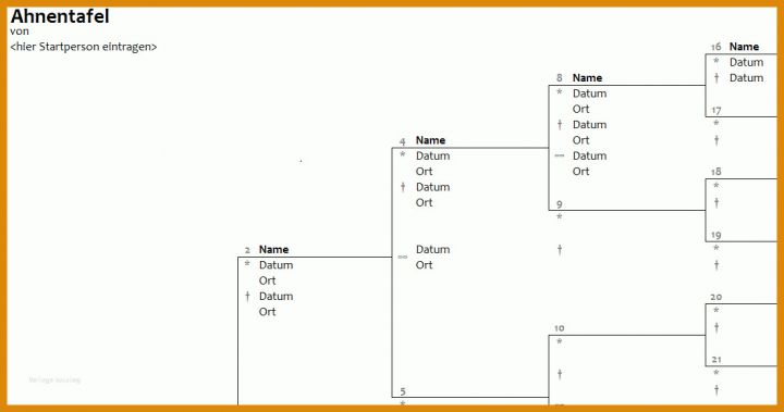 Stammbaum Vorlage Kaufen Ahnenforschung Vordrucke Ahnentafel Vorlage