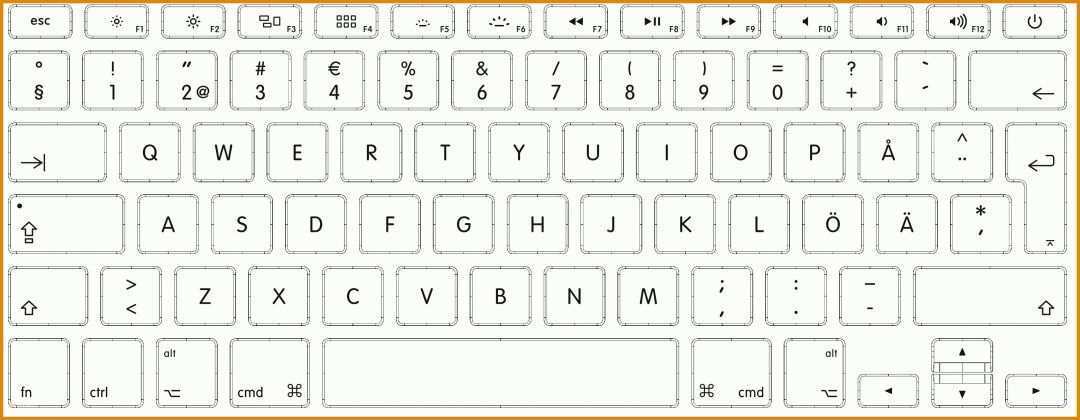 Tolle Tastatur Vorlage 3281x1277