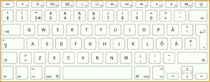 Angepasst Tastatur Vorlage 3281x1277