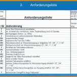 Unvergesslich Anforderungsliste Vorlage 960x720