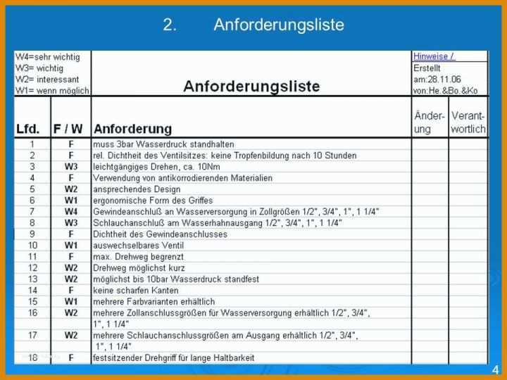 Moderne Anforderungsliste Vorlage 960x720
