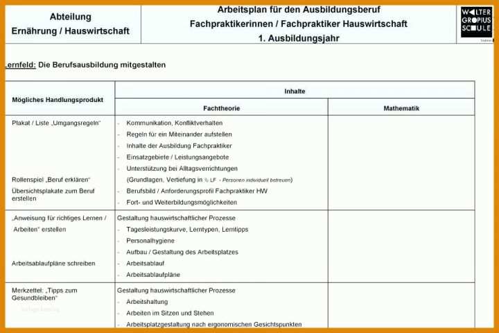 Perfekt Arbeitsplan Vorlage Kostenlos 960x640