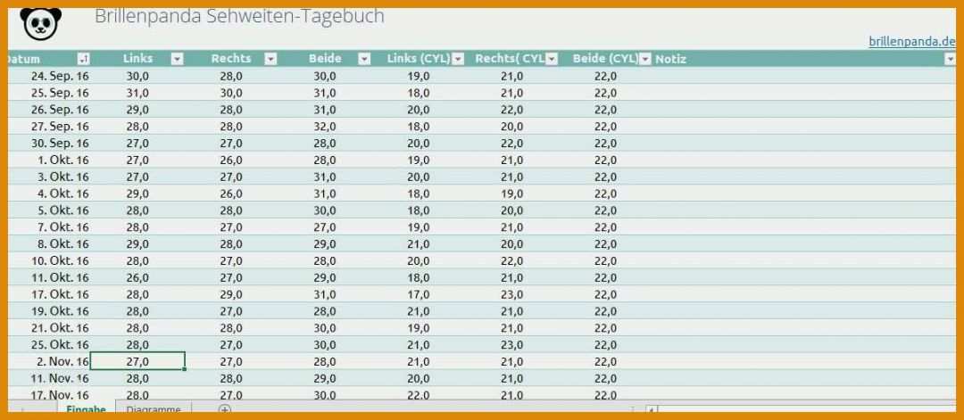 Größte Bauherren Tagebuch Vorlage 1205x525