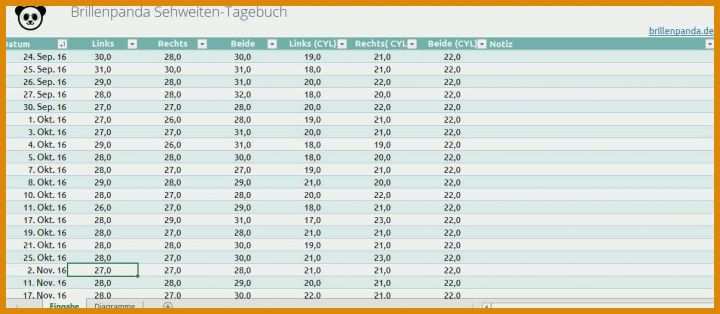 Fabelhaft Bauherren Tagebuch Vorlage 1205x525