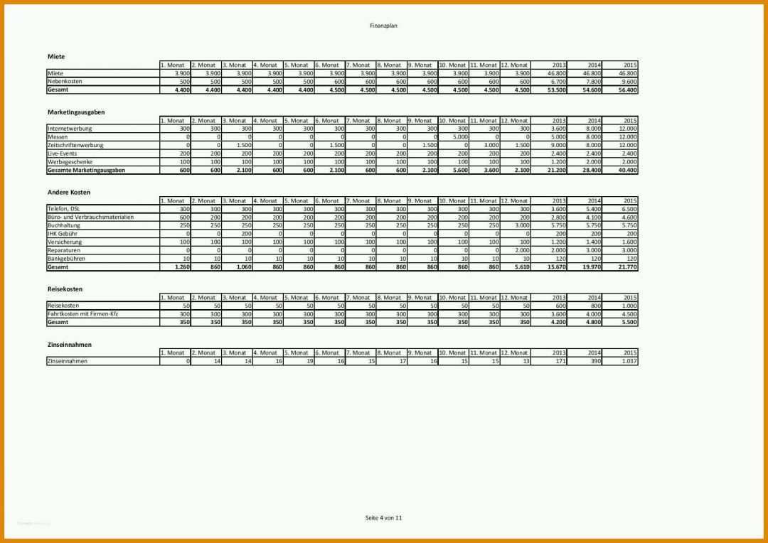 Staffelung Businessplan Arbeitsamt Vorlage Kostenlos 1754x1240