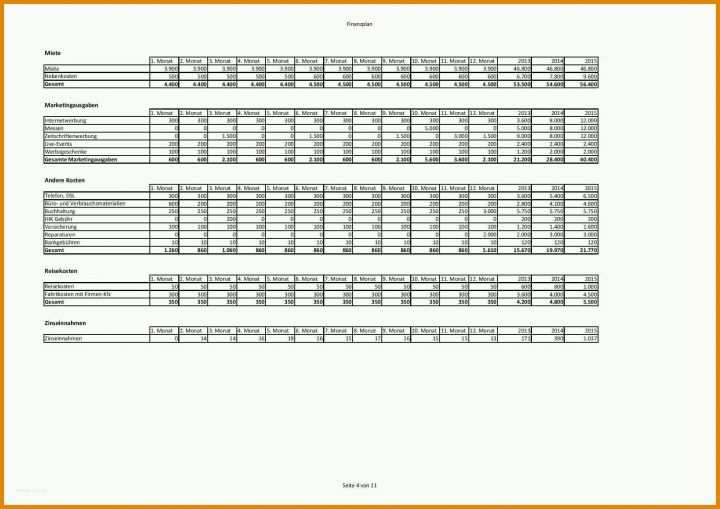 Überraschen Businessplan Arbeitsamt Vorlage Kostenlos 1754x1240