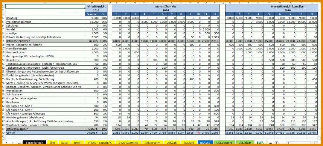 Außergewöhnlich Bwa Kleinunternehmer Vorlage 1440x649