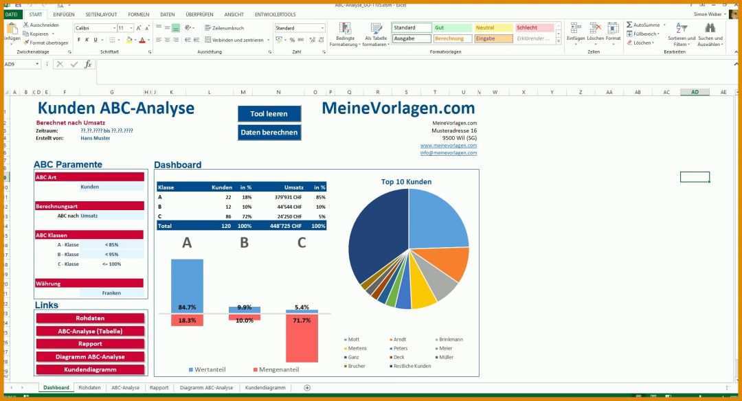 Fantastisch Deckungsbeitragsrechnung Excel Vorlage Kostenlos 1920x1038