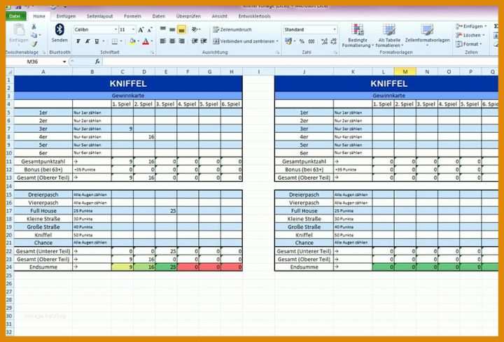 Selten Dsgvo Excel Vorlage 872x592