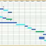 Kreativ Excel Gantt Vorlage 2758x1442