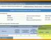 Ungewöhnlich iso 27001 Risikoanalyse Vorlage 1022x473