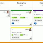 Faszinierend Kanban Board Vorlage 1068x404