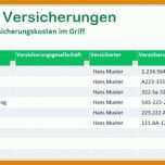 Phänomenal Kfz Versicherung Kündigen Bei Verkauf Vorlage 736x370