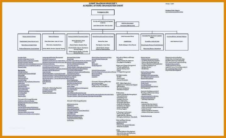 Angepasst Lohnsteuerhilfeverein Kündigen Vorlage 1024x624