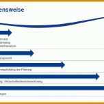 Hervorragend Machbarkeitsstudie Vorlage 1093x616